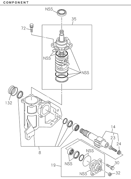Partial Engine